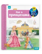 Sve o princezama